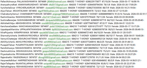 印度尼西亚www.ksei.co.id证券存管机构官网（金融用户信息）568w