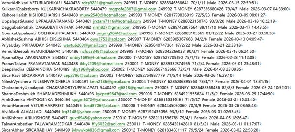 印度尼西亚www.idx.co.id证券交易所官网（金融用户信息）925w