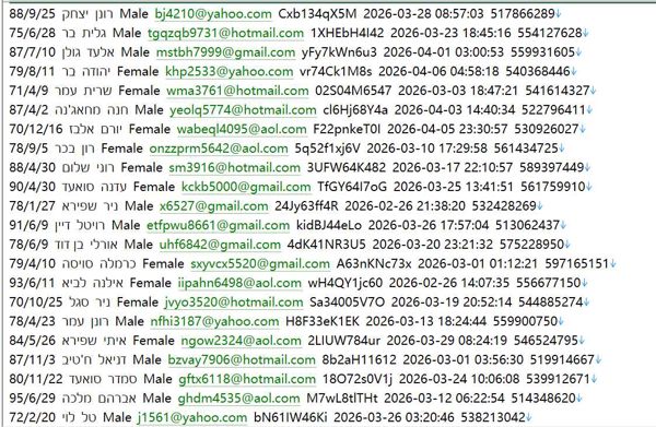 以色列www.zeek.me移动支付科技官网（金融客户个人信息）523w