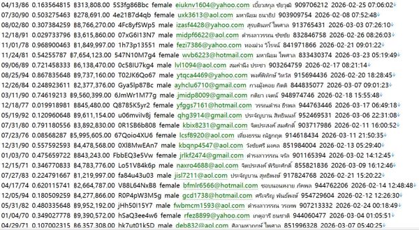 泰国  高端房产网（客户信息）813w luxuryestate.comth 用户数据资料