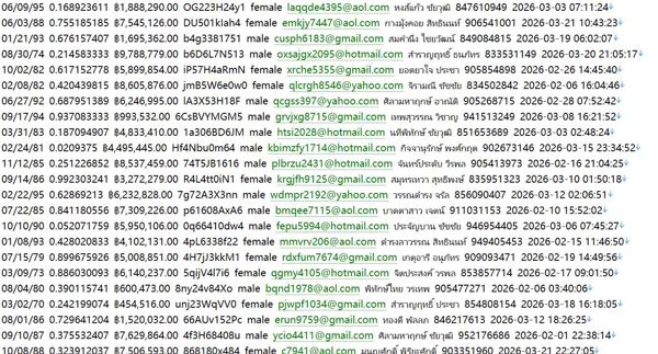 泰国本土租房买房网（个人信息）656w findthaihome.com 用户数据资料