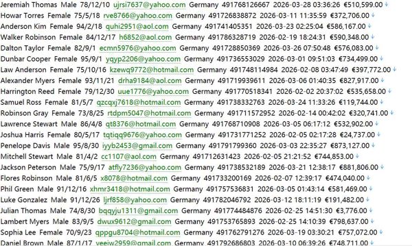 德国房产行业网（用户信息）775w deutsche-wohnbau.de 用户数据资料