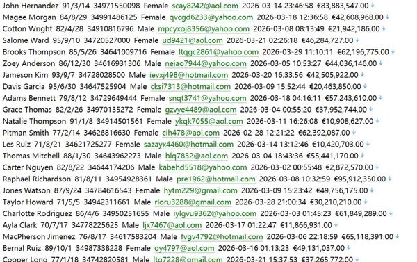 西班牙马德里证交所网（客户信息）486w bolsamadrid.es 用户数据资料