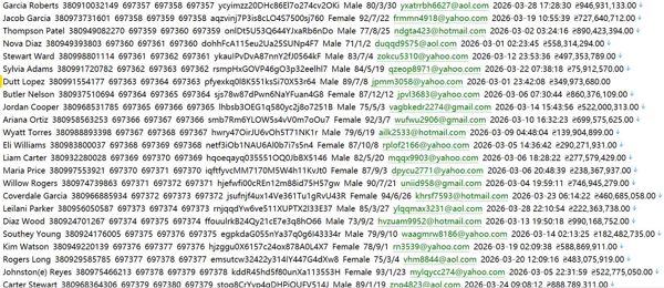 乌克兰理财服务网（个人信息）569w  privatbank.uainvest 用户数据资料