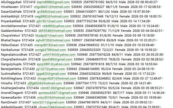 外汇服务网（客户信息）553w乌干达 ugandafx.com 用户数据资料