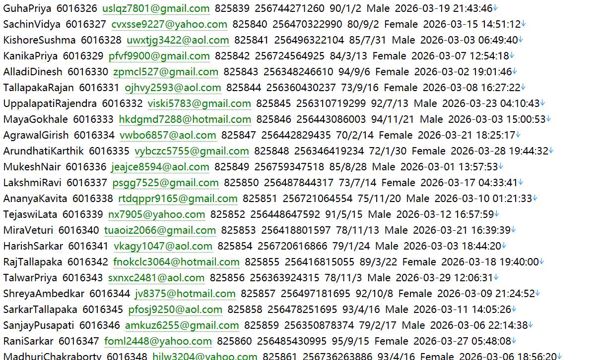 移动钱包服务网（个人信息）482w 乌干达 mtnmomo.ug 用户数据资料