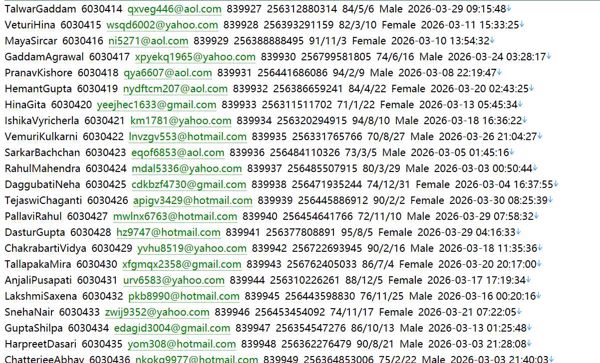 移动支付服务网（个人信息483w乌干达 airtelmoney.ug 用户数据资料