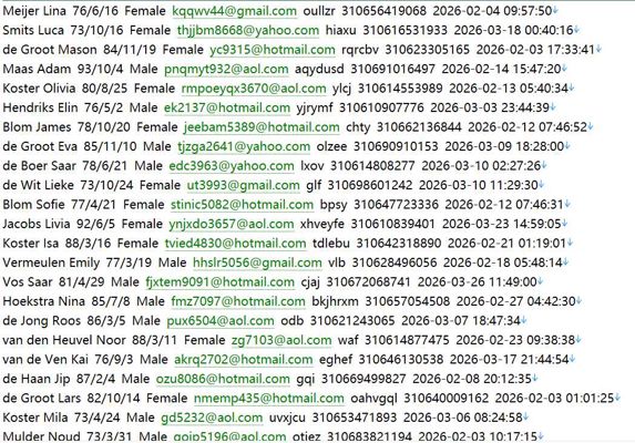 高端置业网（客户信息）686w 荷兰 premiumvastgoed.nl用户数据资料