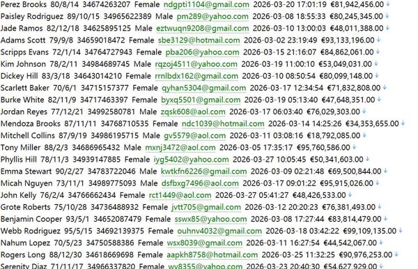 西班牙 cnmv.es 证券监管网（用户信息）411w