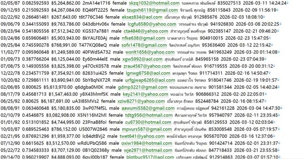 泰国 mypropertythailand.com 本土房产网（个人信息）768w