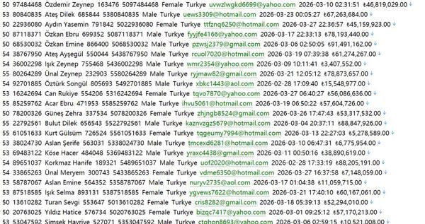 证券交易所650w土耳其borsaistanbul.comborsaistanbul.com证券交易所650用户数据资料