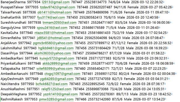 外汇交易平台578w 坦桑尼亚 Forex.com forex.com用户数据资料