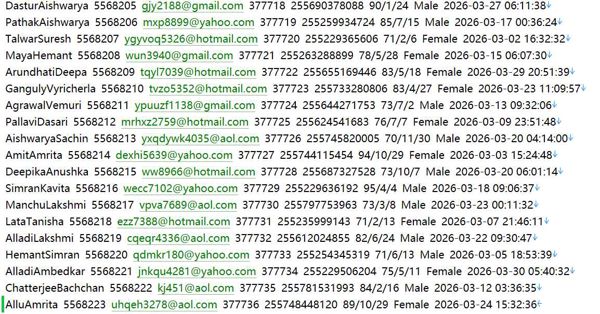 加密货币钱包537w 坦桑尼亚 Exodus exodus.com 用户数据资料