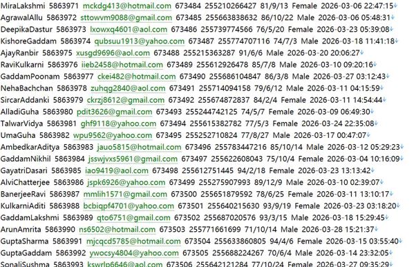 坦桑尼亚 数字贷款平台467wBranch branch.co.tz 用户数据资料