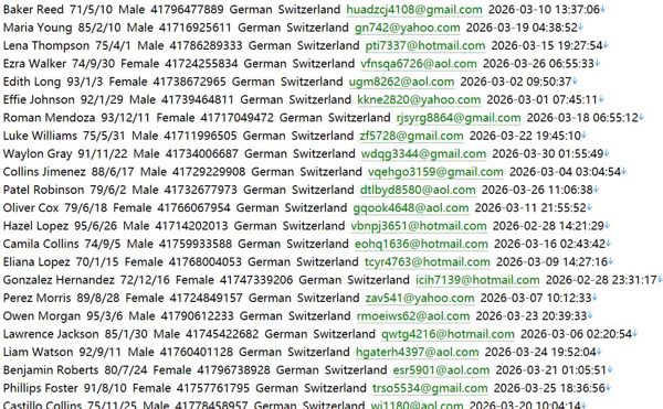 瑞士瑞士房地产指数535w  SXI ssi.com 用户数据资料