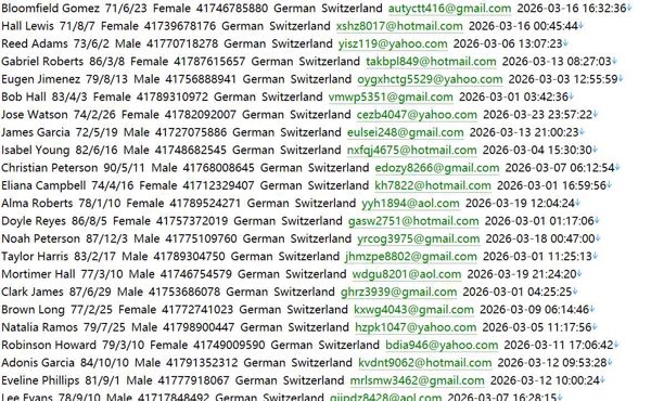 瑞士证券交易所471w Swiss Stock Exchange six-group.com 用户数据资料