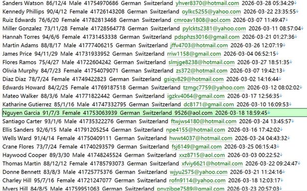瑞士加密货币交易所578w Swiss Crypto Exchange swisscex.com 用户数据资料