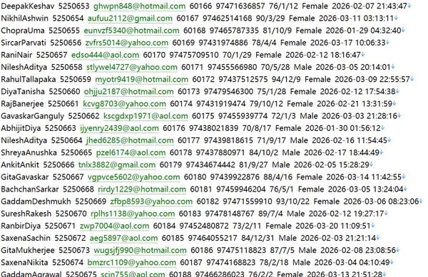 卡塔尔 Property Oryx  propertyoryx.com  房产中介306w
