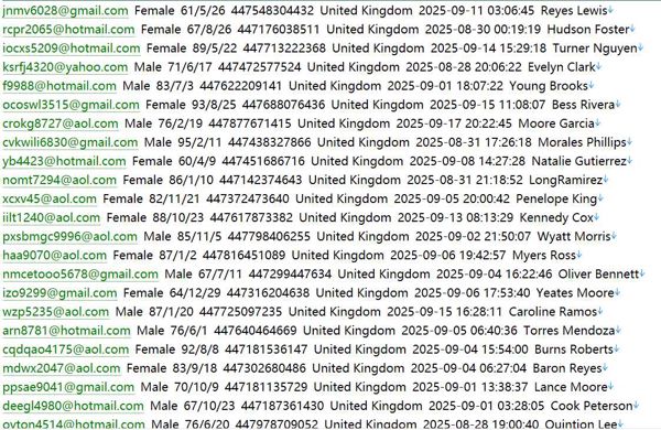 英国  房产拍卖平台1047wEIG拍卖网 (eigroup.co.uk)用户数据资料