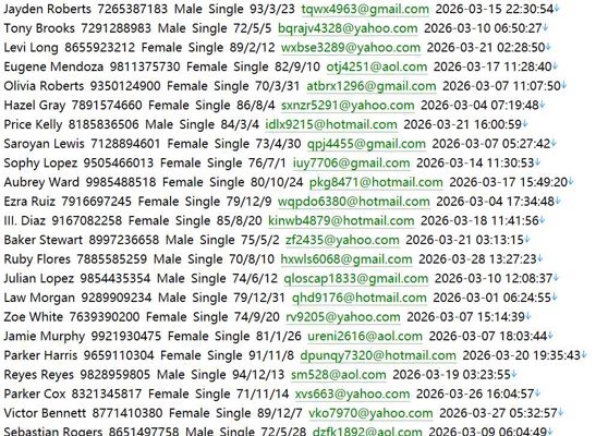 尼日利亚储蓄与投资平台628w PiggyVest (piggyvest.com) 用户数据资料