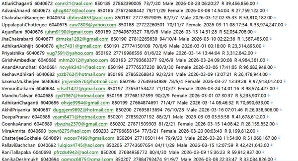 南非金融服务与投资：南非最大金融服务集团685w用户数据资料 Sanlam (sanlam.co.za)