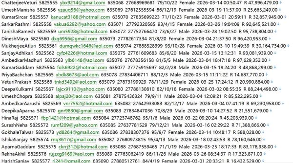 南非Sygnia (sygnia.co.za) 资产管理平台463w