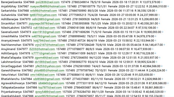 南非Alex Forbes (alexforbes.com)  投资与金融服务：访问量排名第五715w