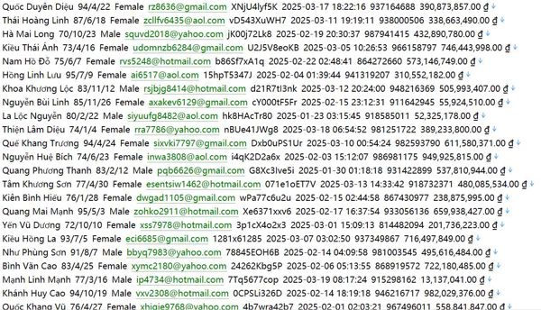 越南Nhatot网 (nhatot.com) 分类信息+房产平台770w