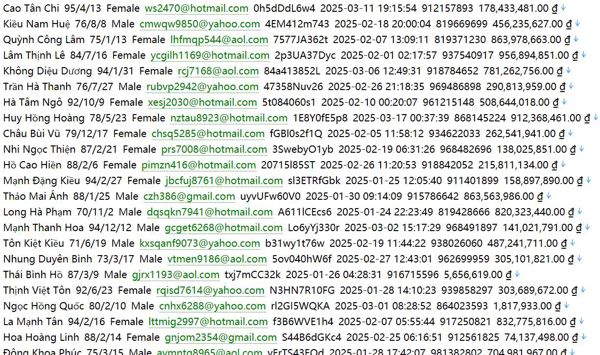 越南Alonhadat网 (alonhadat.com.vn) 综合房源平台1026w
