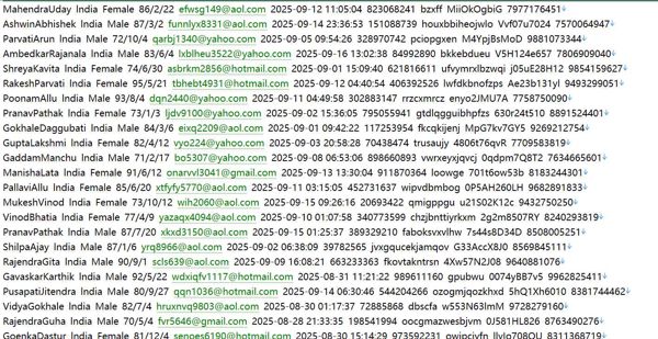 印度PropFTX网 (propftx.com) AI+区块链房产投资平台1463w