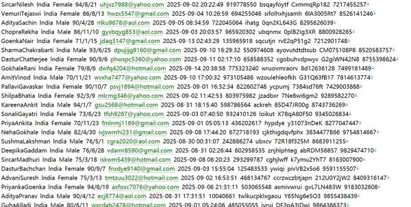 印度Magicbricks网 (magicbricks.com) 综合房源平台1915w