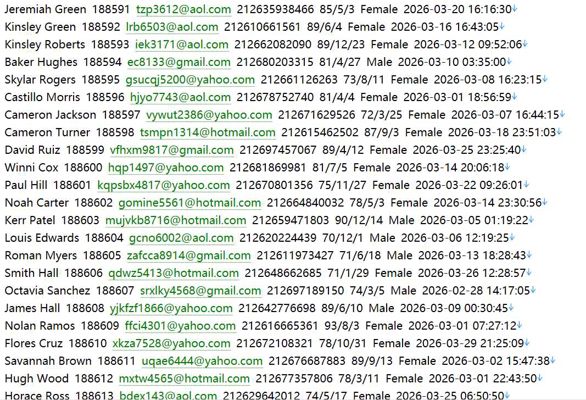 摩洛哥商业银行：非洲银行集团旗下，专注高净值客户与国际业务718wBMCE银行 (bmcebank.ma)用户数据资料