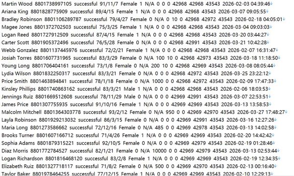 孟加拉国众筹：社会项目与教育筹资606wLight of Hope网 (lightofhope.com.bd)用户数据
