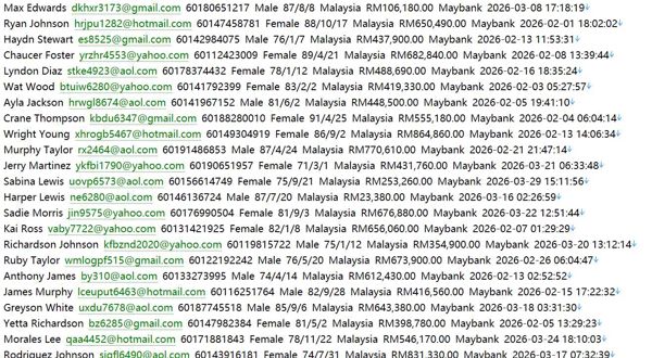 马来西亚伊斯兰商业银行640w马来西亚Muamalat银行 (muamalat.com.my)用户数据资料