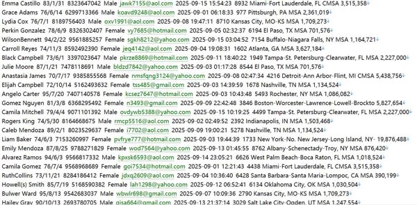 美国最大的法拍屋网站，价比高的投资房源892w美国Realtytrac网 (Realtytrac.com)用户数据资料