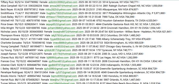 美国最受欢迎的商业地产免费门户，月访问量巨大773w 美国LoopNet网 (LoopNet.com用户数据资料