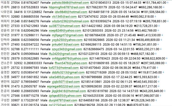 三星旗下券商，投行优质612w（Samsung Securities）httpswww.samsungsec.com