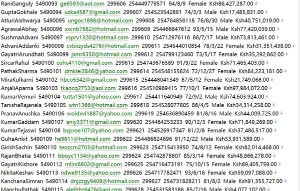 肯尼亚唯一证券交易所，运营股票债券ETF市场，东非核心资本平台 629whttpswww.nse.co.ke用户数据资料