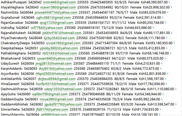 （CMA）httpswww.cma.or.ke623w肯尼亚资本市场管理局用户数据资料