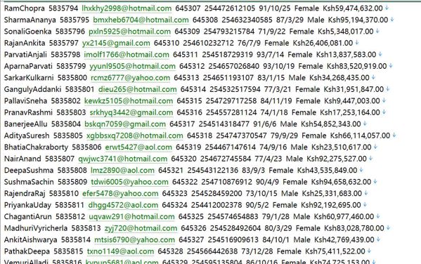 肯尼亚证券存管清算中枢，电子持有安全664w中央存管与结算公司（CDSC）httpswww.cdsckenya.com