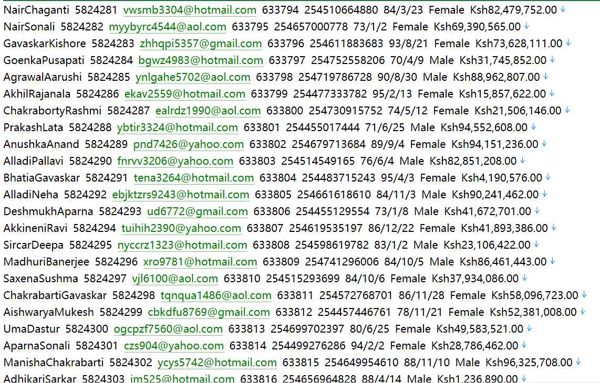 Corporation（KDIC）httpswww.kdic.go.ke563w肯尼亚存款保险用户数据资料