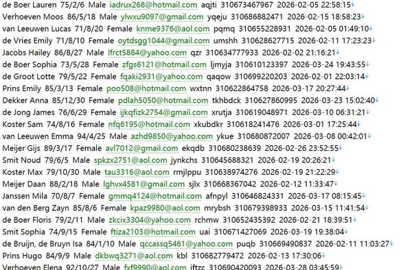 荷兰经济部下属，提供企业融资、出口补贴与创新支持646w用户数据资料荷兰企业局（RVO）httpswww.rvo.nl