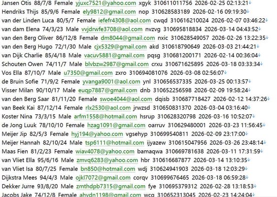 荷兰头部资管机构管理超2000亿欧元资产539w荷宝投资管理（Robeco）httpswww.robeco.com