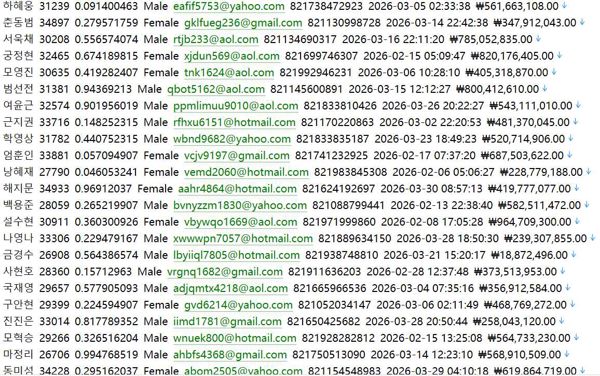 韩国支付系统运营核心，保障银行间清算与资金流转安全706w（KSCC）httpswww.kscc.or.kr用户数据资料