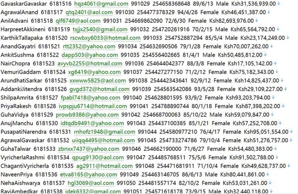 国民银行肯尼亚深耕本土零售与中小企业金融699w（NBK）httpswww.nationalbank.co.ke用户数据