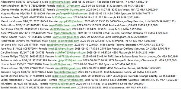 httpswww.sec.gov469w.txt【美国🇺🇸企业主】用户数据资料