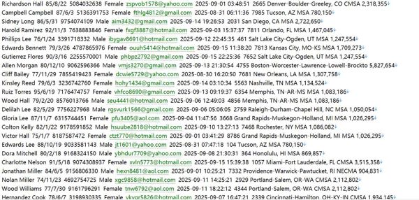 httpsxrex.io675w.txt【美国🇺🇸股票】用户数据资料