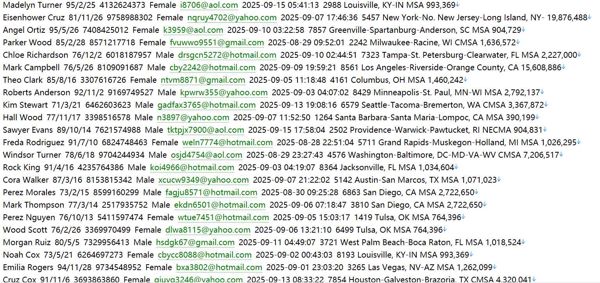 httpswedbushfutures.com818w.txt【美国🇺🇸股票】用户数据资料