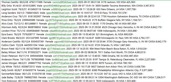 httpstradovate.com851w.txt【美国🇺🇸股票】用户数据资料