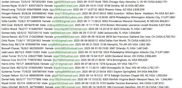 httpsraymondjames.com628w.txt【美国🇺🇸股票】用户数据资料